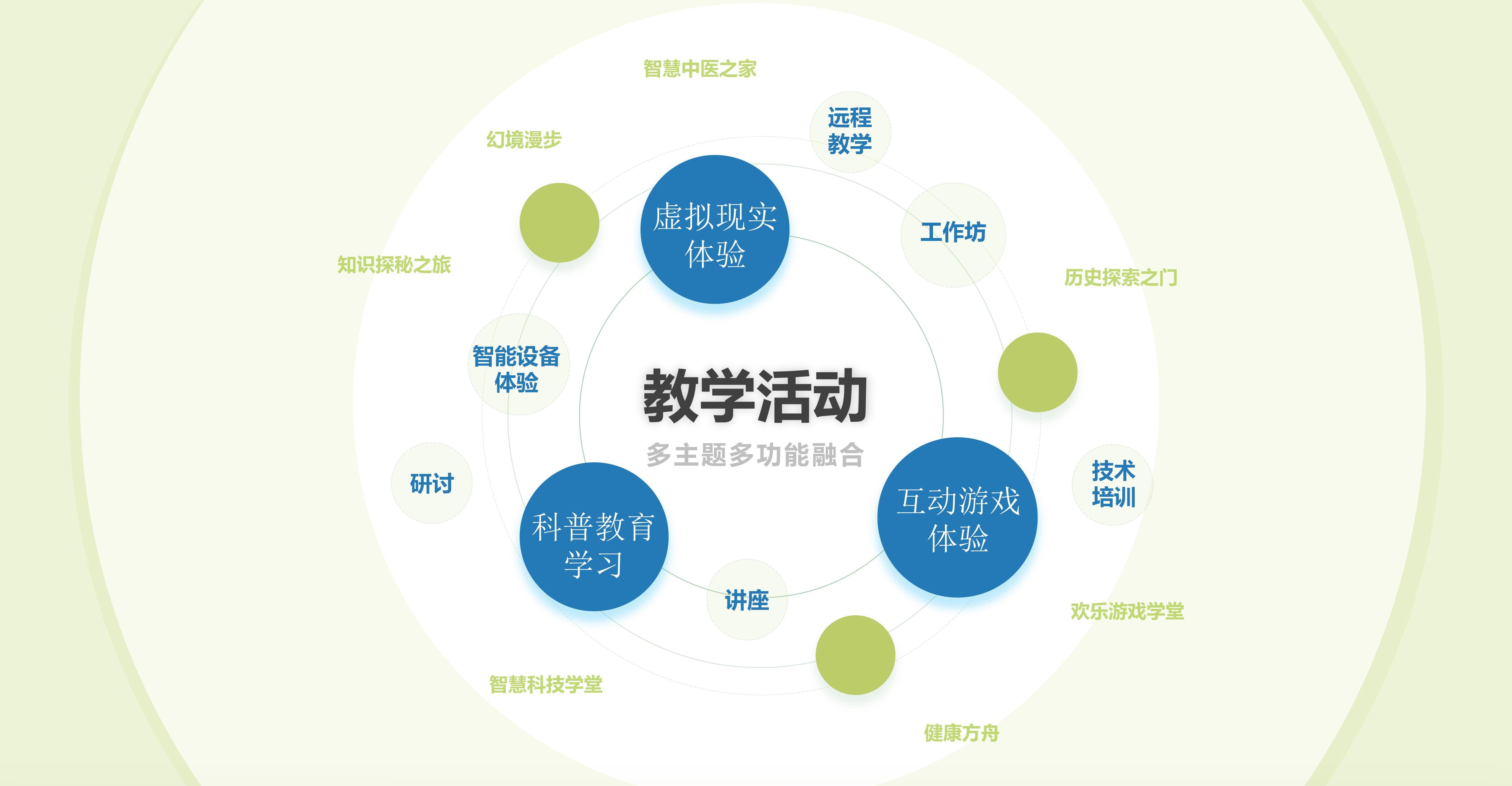創(chuàng  )偉教育公司介紹-2024版(修改版)_33.jpg